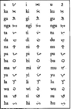 interpretation meaning in tagalog|interpretation in Tagalog .
